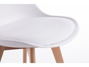 Lot de 2 chaises scandinaves TOMY en polypropylène coussin simili pieds en bois - Blanc